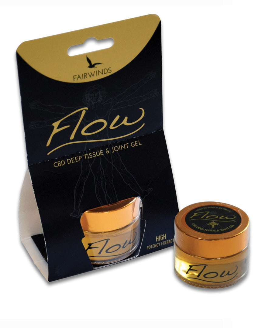FLOW TOPICAL GEL